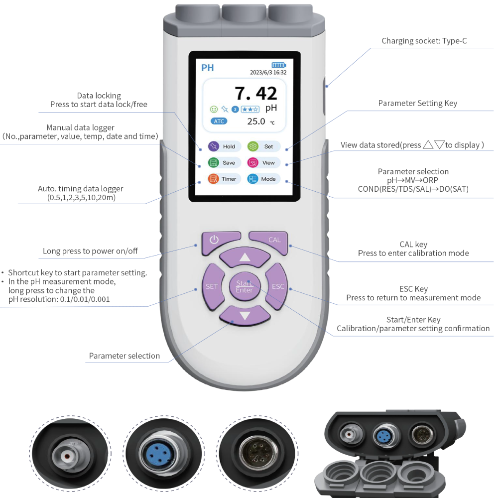 IKEME Misuratore digitale di p - Do Oxygen Meter recensione e prezzo